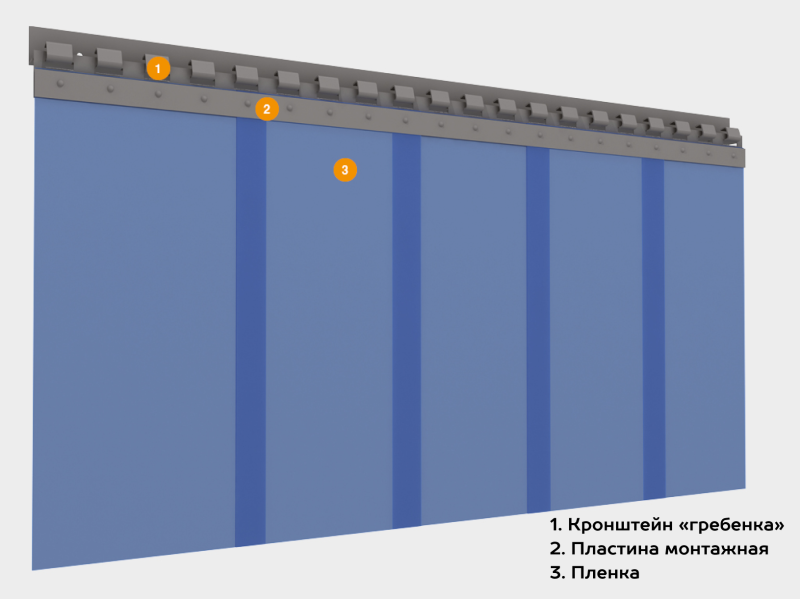 Не требуют обслуживания