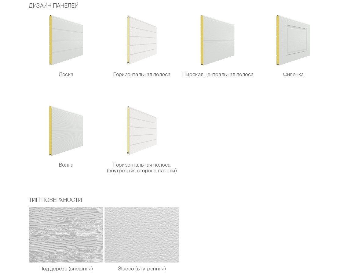 Внешний вид ворот.jpg Внешний вид ворот.jpg