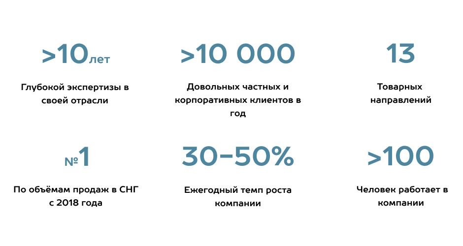 Информация о компании ТЕХНОГРАД 14.jpg
